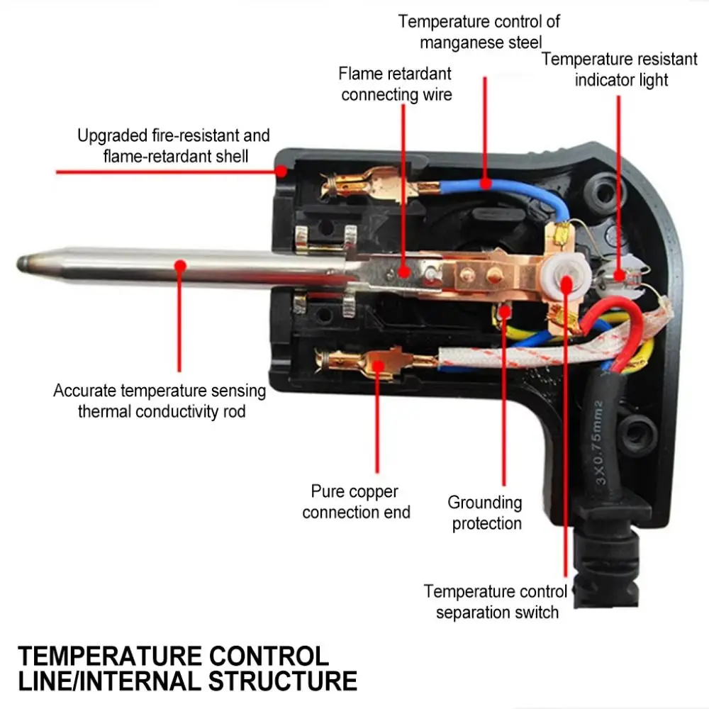 Europe Standard EU Adjustable Temperature Cord Inserted Needle Type Electric Appliance Thermostat Probe Power Cord Kitchen Tool