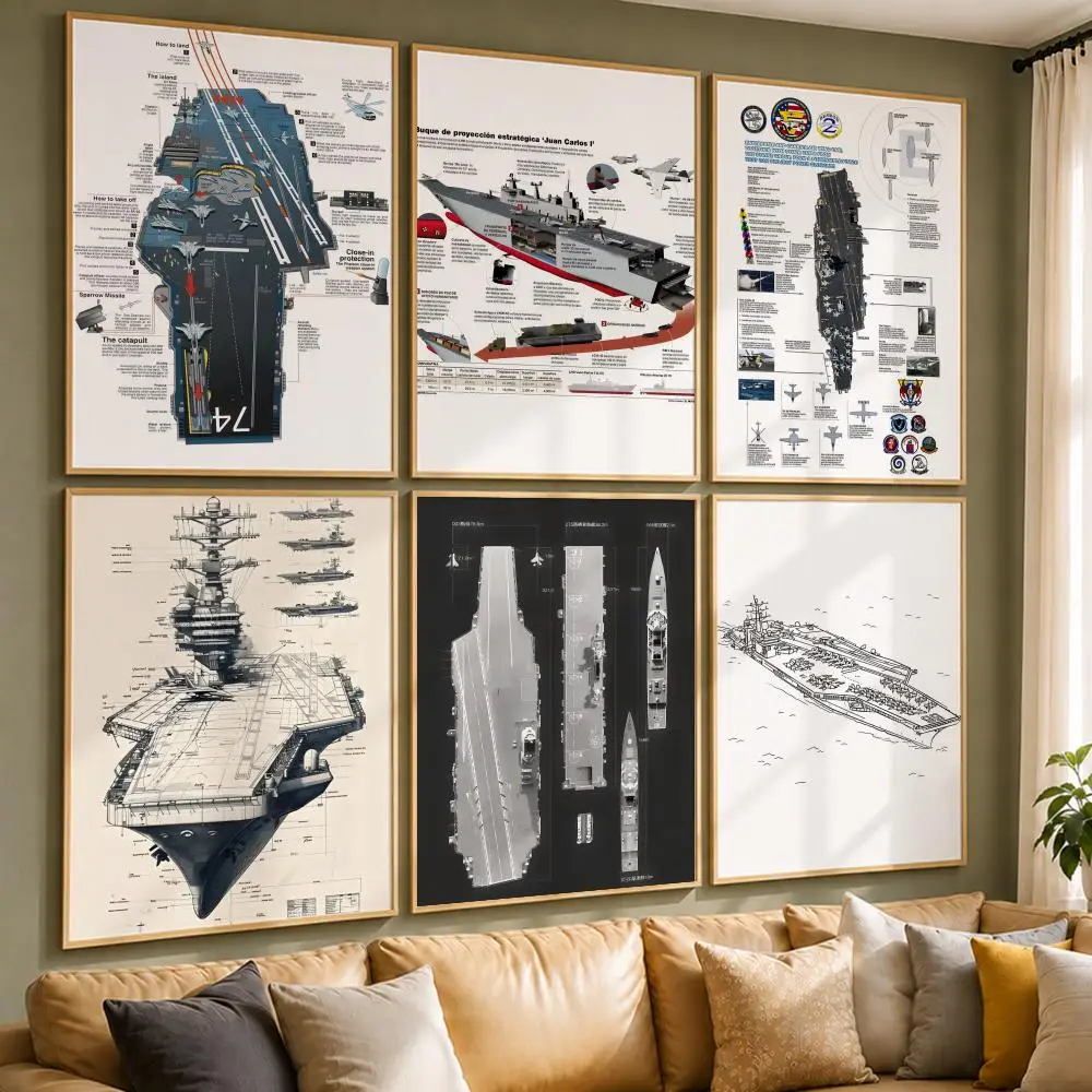 Classic Vehicle Aircraft Carrier Poster Vintage Retro Anime Poster Stickers Peel and Stick Wall Art Home Decor