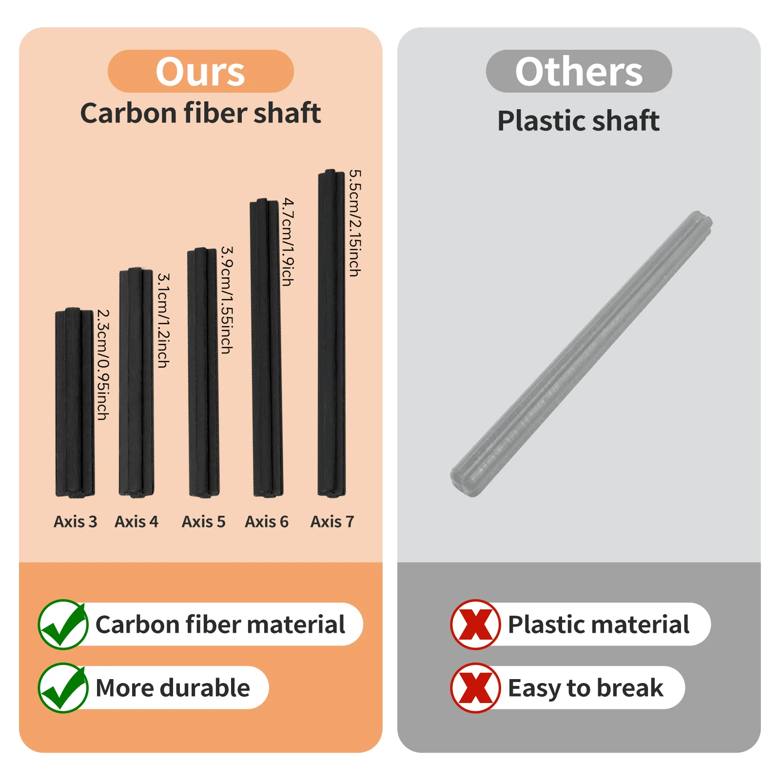 مجموعة محرك 37 في 1 متوافقة مع تروس الأجزاء عالية التقنية ومجموعة محرك وظيفة الطاقة ومحاور من ألياف الكربون والسبائك العالمية
