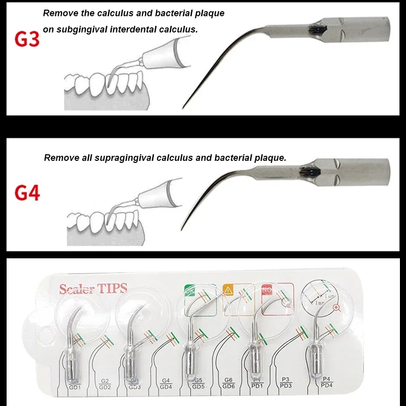 ทั้งหมดขนาด 5 ชิ้น/แพ็คทันตกรรม Ultrasonic Scaler เคล็ดลับฟันแคลคูลัส Plaque Remover Scaling เครื่องมือ EMS นกหัวขวานเปลี่ยนใบมีด