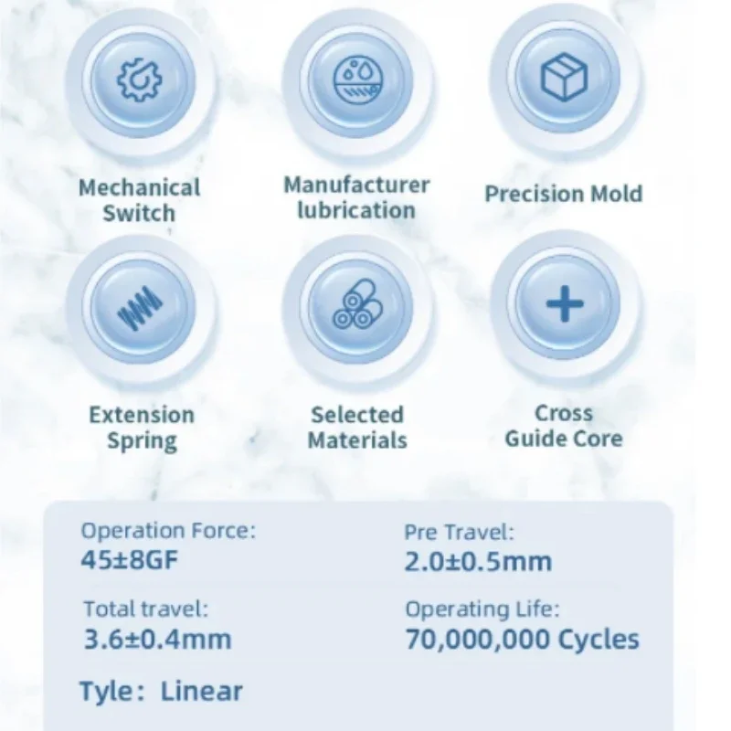 สวิตช์คีย์บอร์ดแบบกลไก Kailh MX Snowfall - เสียงมาจองและสัมผัสที่ราบรื่น รุ่นธีมฤดูหนาว