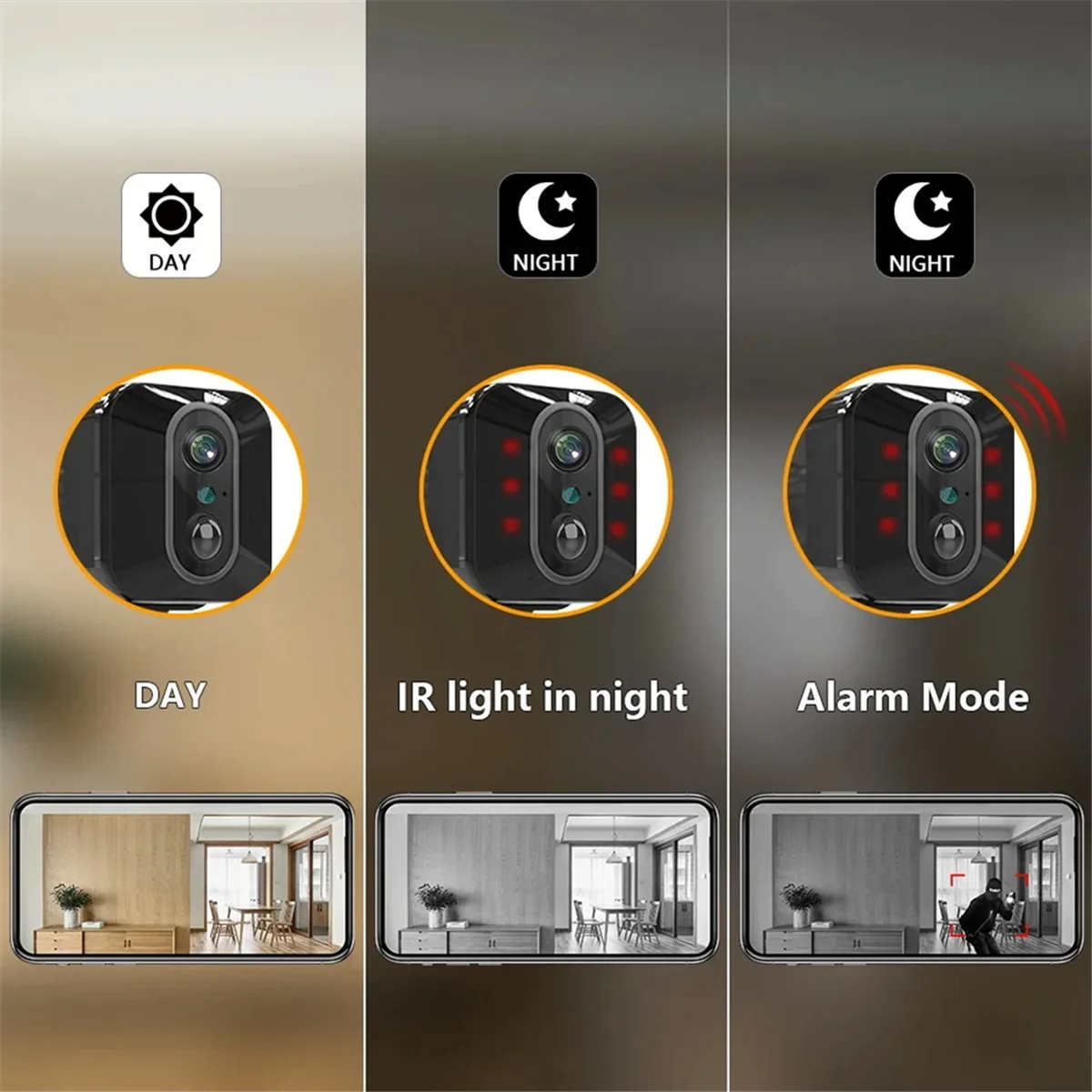 SIM Card Mini Camera Built-In Battery PIR Motion Detection Indoor Security CCTV Surveillance Camera V380 PRO(WIFI)