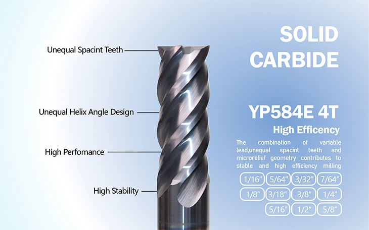 SUREWEL Vollhartmetall-Zollfräser 1/8 3/16 1/4 5/16 3/8 1/2" 4-Schneider Professionelle CNC-Schaftfräser 3,175 6,35 12,7 MM – Detail 2