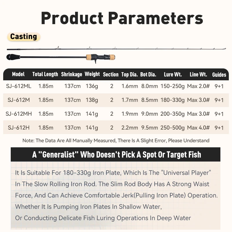 Imagem -02 - Leydun Rangs sj Lento Jigging Varas de Pesca ml m mh h 1.85m Barco de Água Salgada Vara de Fundição Alto Carbono Mar Barco Pólo Vara de Luz