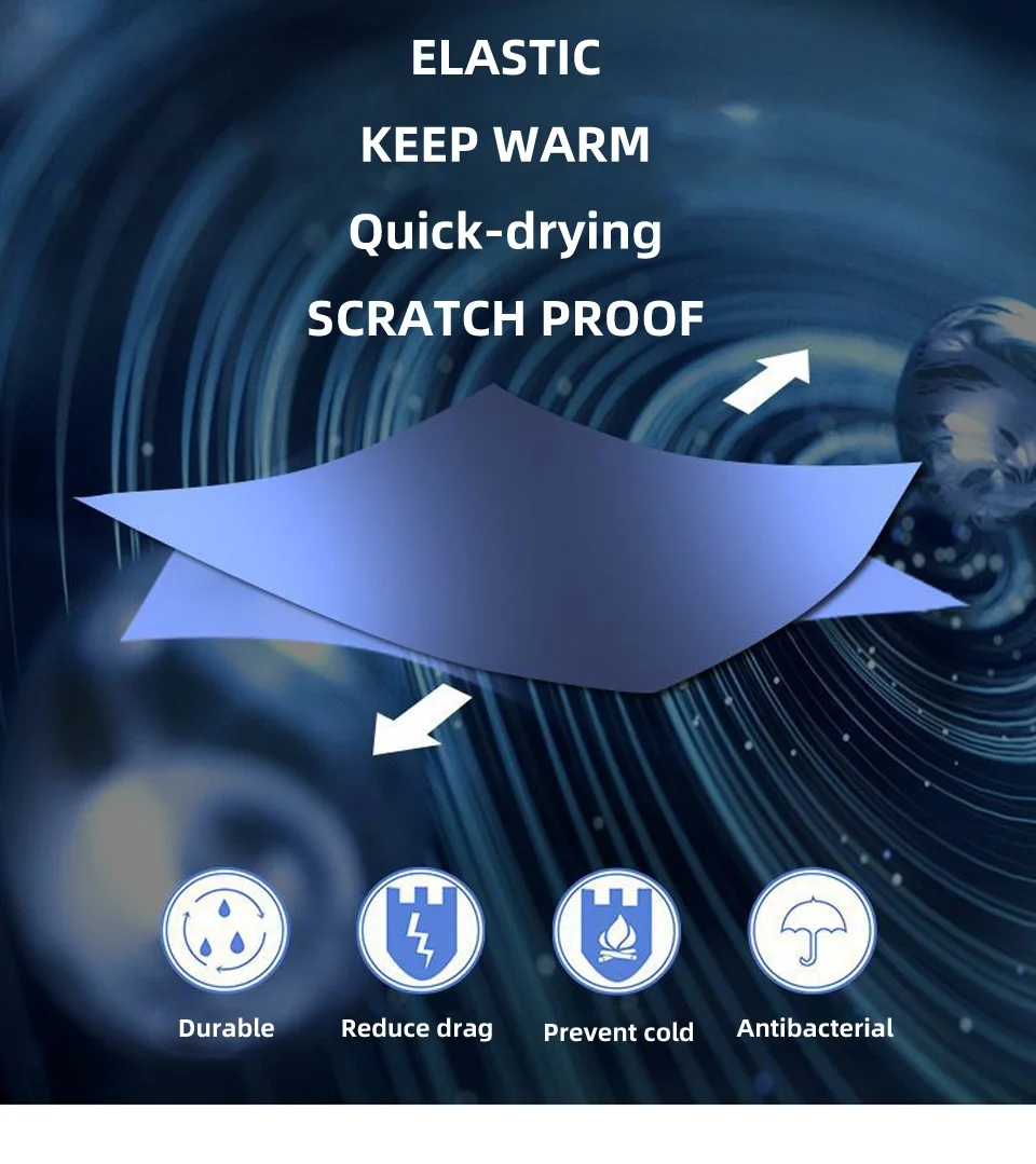 3mm Speerfischen Neoprenanzüge Neoprenanzüge Angeln Tauchen Surfen Schnorcheln Kajakfahren Camouflage Erwachsene Ganzkörper Thermal Warm halten – Detail 1