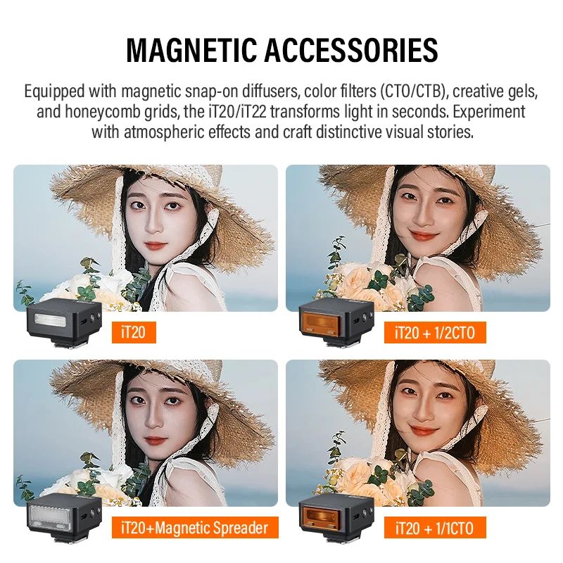 Godox iT20 iT22 C/N/S/F/O فلاش جيب بشاشة تعمل باللمس TTL 2.4G لاسلكي على فلاش الكاميرا لكانون سوني نيكون أوليمبوس فوجي فيلم