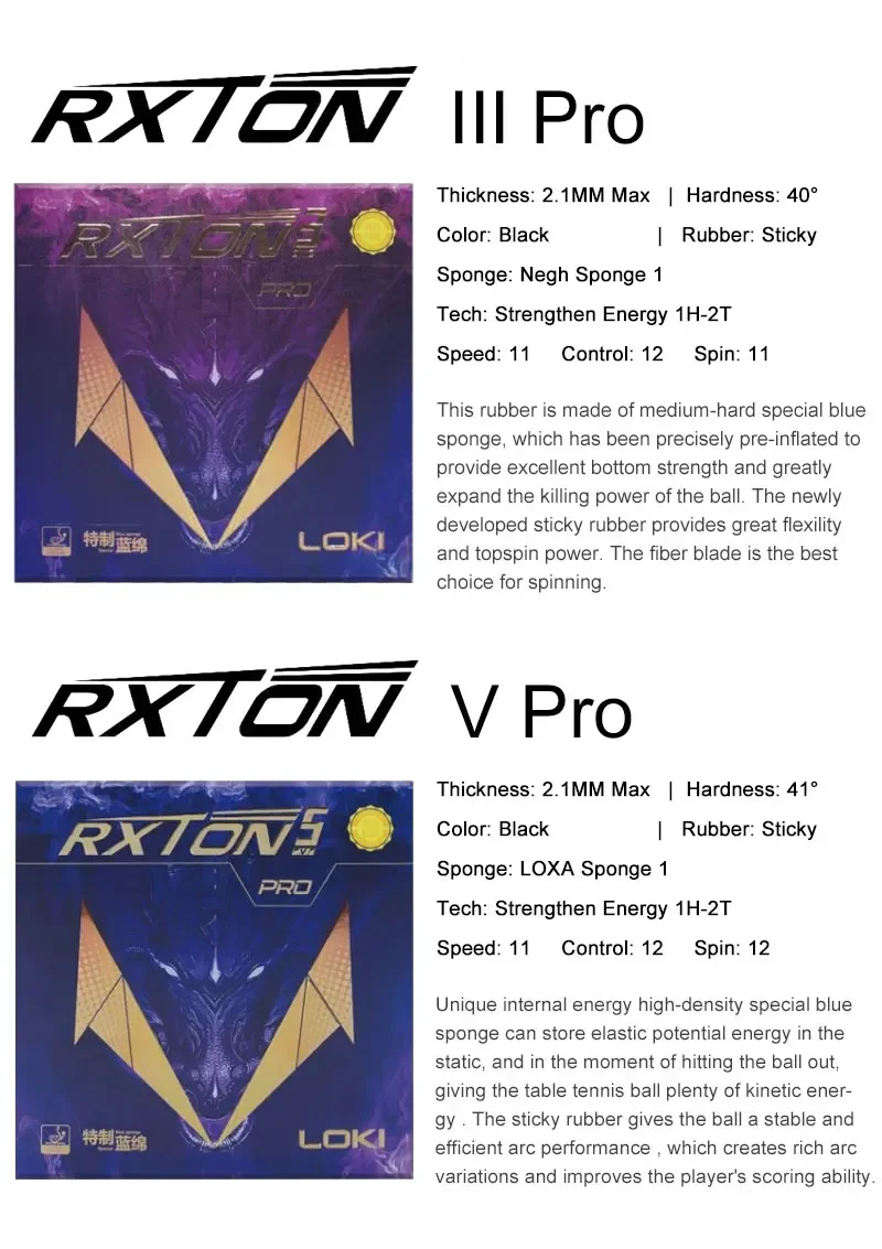 LOKI RXTON 5 PRO Table Tennis Rubber for Racket Sticky and Pimples-in ITTF Approved Ping Pong Rubber with High Density Sponge