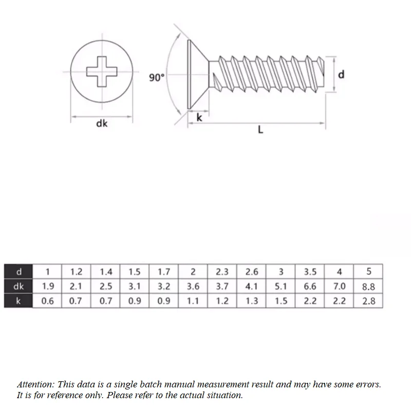 أسود الصليب غاطسة شقة رئيس الذاتي التنصت المسمار شقة الذيل M1 ~ M2.6 304 مسامير صغيرة الفولاذ المقاوم للصدأ #2