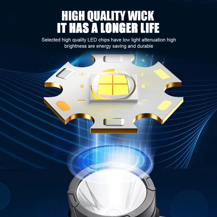 Torcia LED multifunzionale 6 modalità di illuminazione Faretto portatile telescopico ricaricabile Lampada da campeggio per esterni