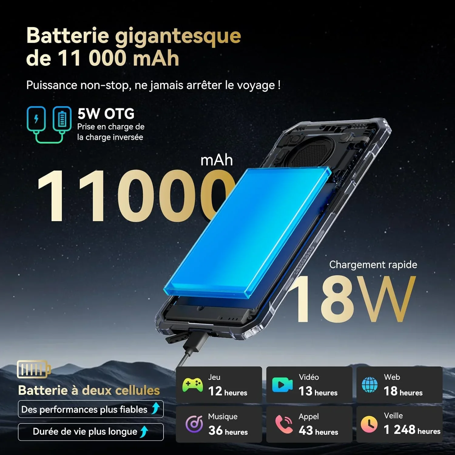 Blackview BV6200 Plus [بدون شاحن الاتحاد الأوروبي] 24 جيجابايت (8 + 16) 256 جيجابايت هاتف ذكي 11000 مللي أمبير 6.56 بوصة HD + شاشة، 16 ميجابكسل، هاتف محمول أندرويد 14