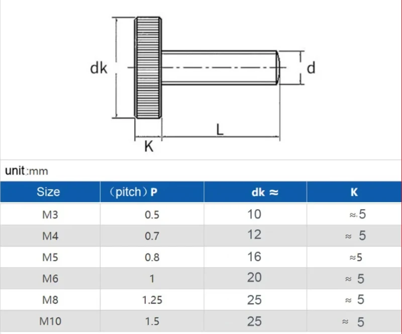 M3 M4 M5 M6 M8 M10 GB835 304 Stainless Steel Knurl Flat Round Head Hand Tighten Curtain Wall Glass Thumb Screw Bolt DIN653