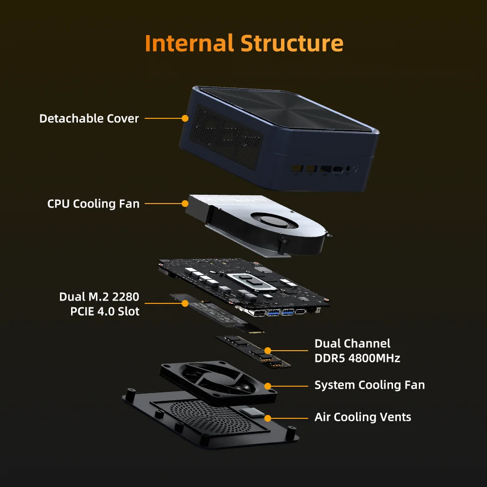 ZXIPC NUC AMD Ryzen 7 7735HS 게이밍 미니 PC 2*DDR5 2*2.5G LAN 2*M.2 SSD 윈도우 11 데스크탑 컴퓨터 듀얼 쿨링 팬 WIFI6