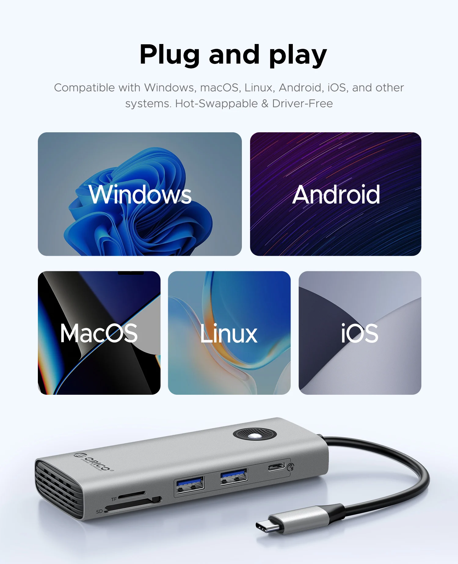 ORICO 8-Port USB 3.0 HUB موسع العرض الثلاثي لمحطة إرساء الكمبيوتر المحمول MacBook اثنين HDMI-COM 4K60HZ PD100W محول الفاصل