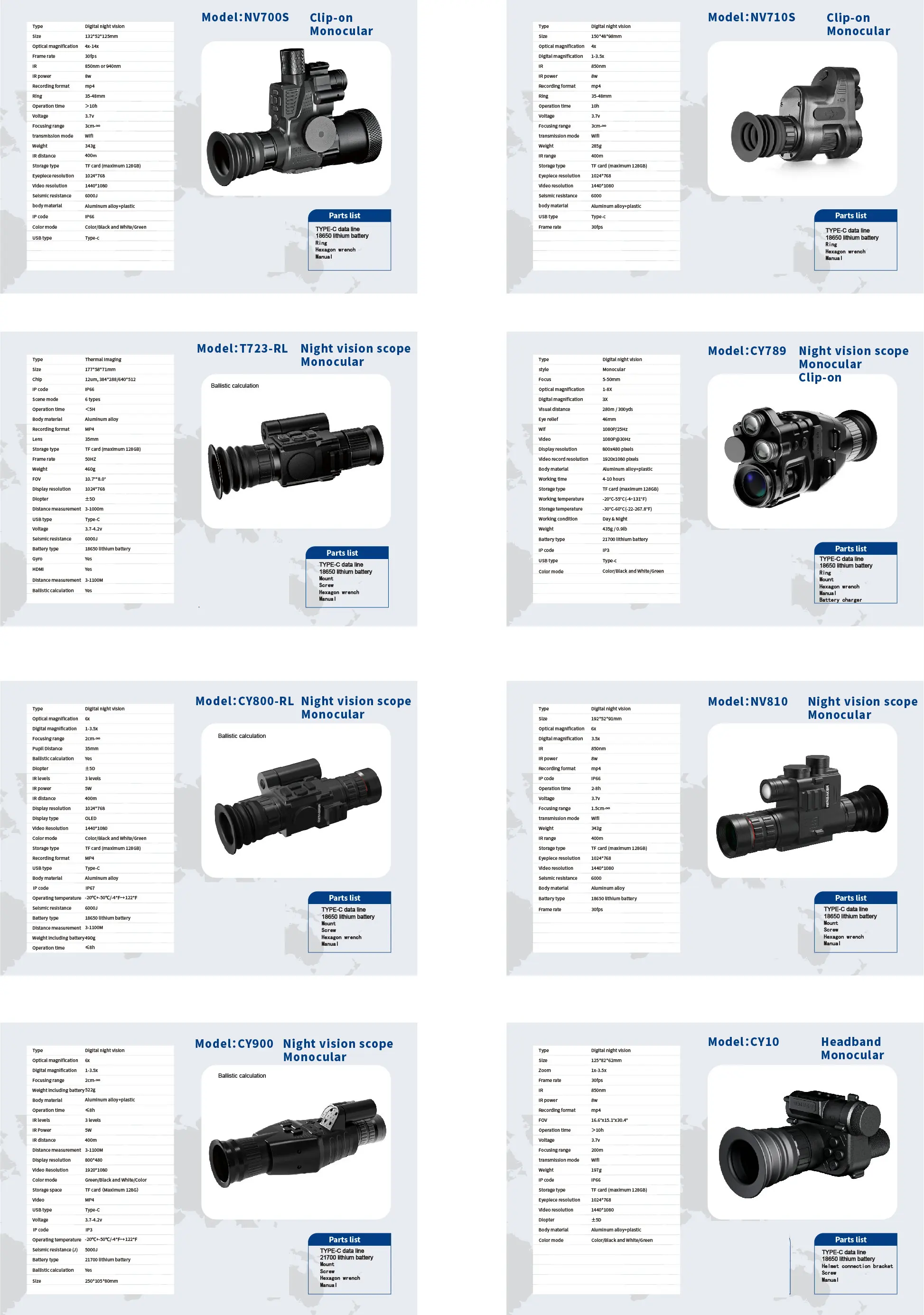 Henbaker NV710S NV700S NV810 CY10 T723-RL CY789 CY800 CY900 Camera recorder monocular