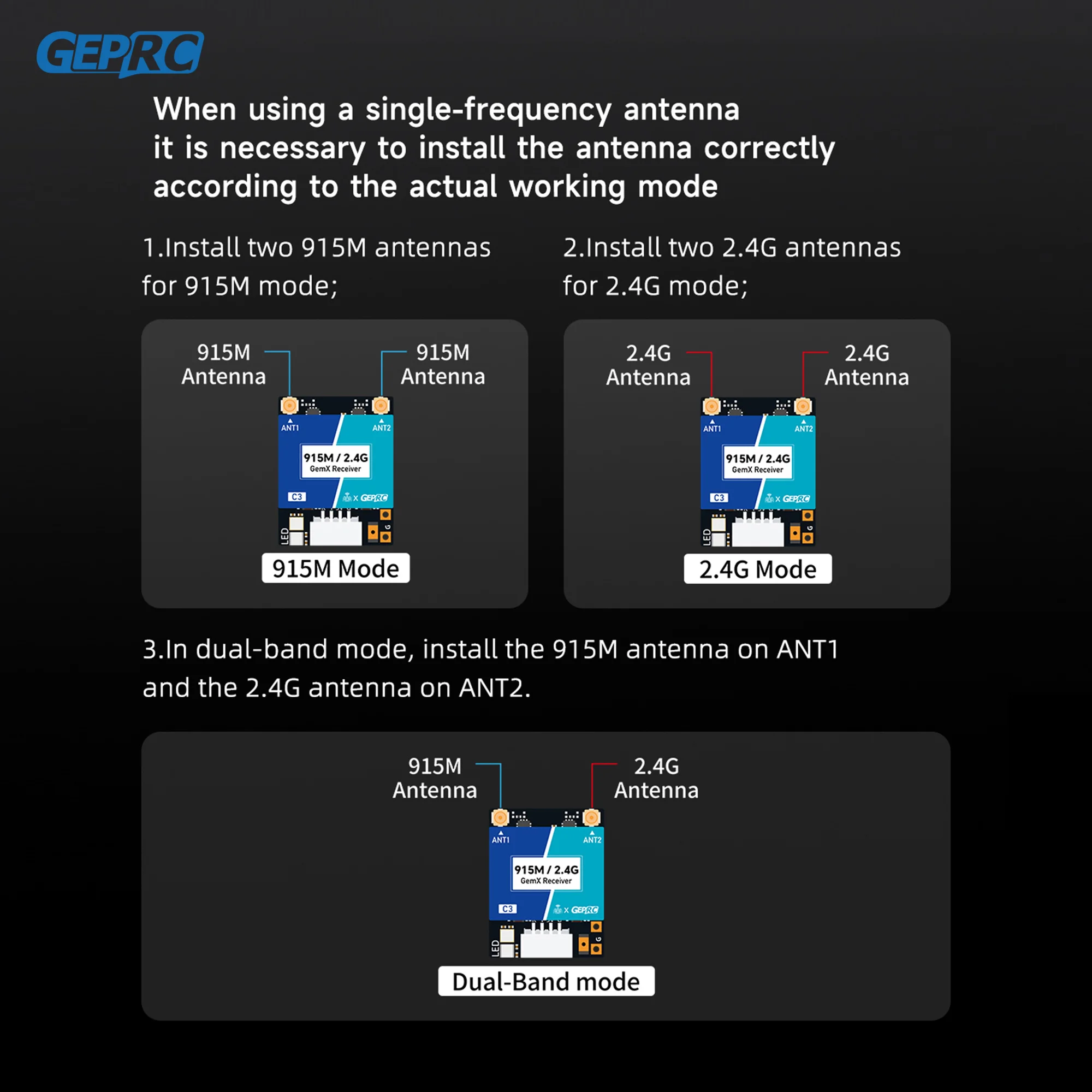 Geprc elrs 915m/2.4g c3 gemini xrossband receptor tx módulo duplo-rf chip 1000hz fpv quadcopter peças de drone freestyle de longo alcance