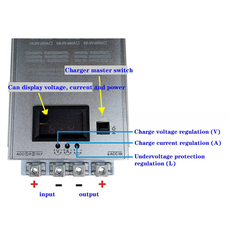 24V to 29.2V 50A fast on-board driving charger, truck/truck/trailer lithium iron phosphate ternary lithium battery charging