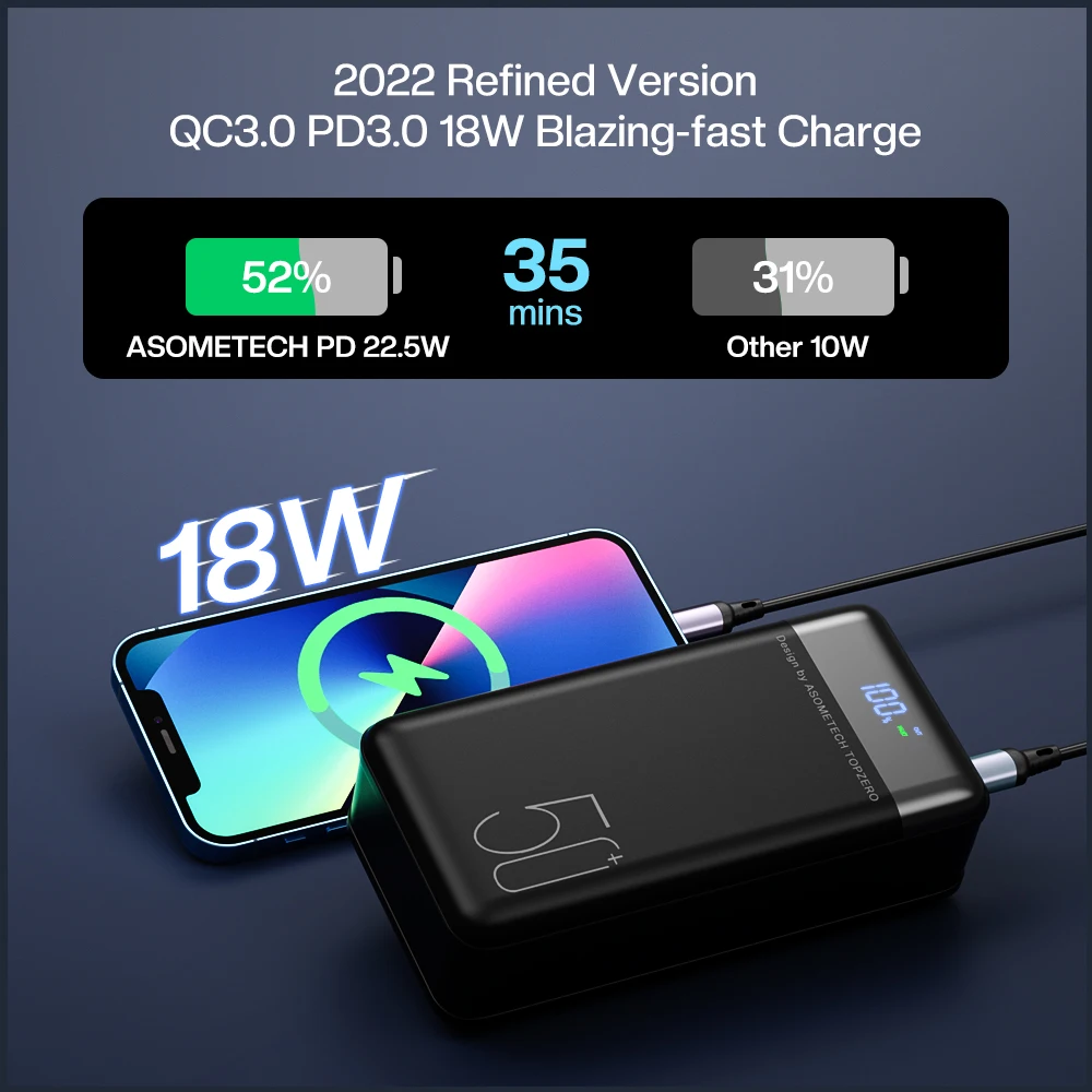 Power Bank 50000mAh QC PD 3.0 Fast Charging Powerbank 50000 mAh External Battery Charger Poverbank For iPhone Xiaomi Samsung