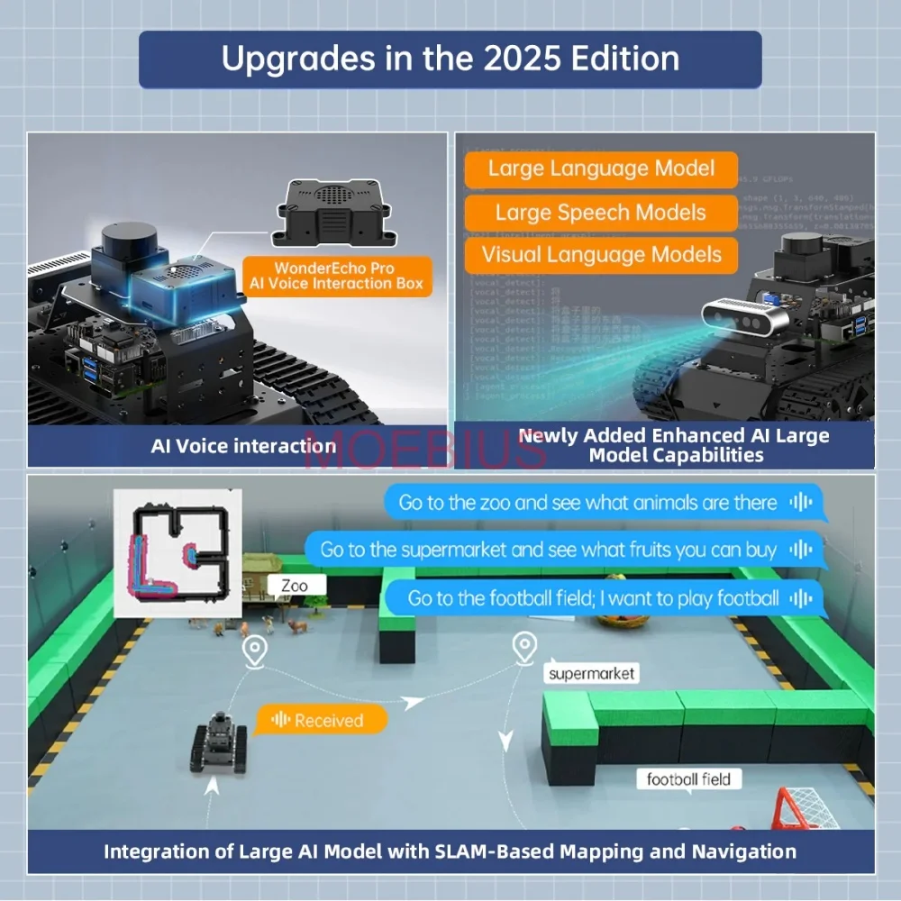 Hiwonder MentorPi T1 Raspberry Pi Robot Car Tank Chassis ROS2 AI Coding Robot with Large AI model, SLAM Autonomous Driving