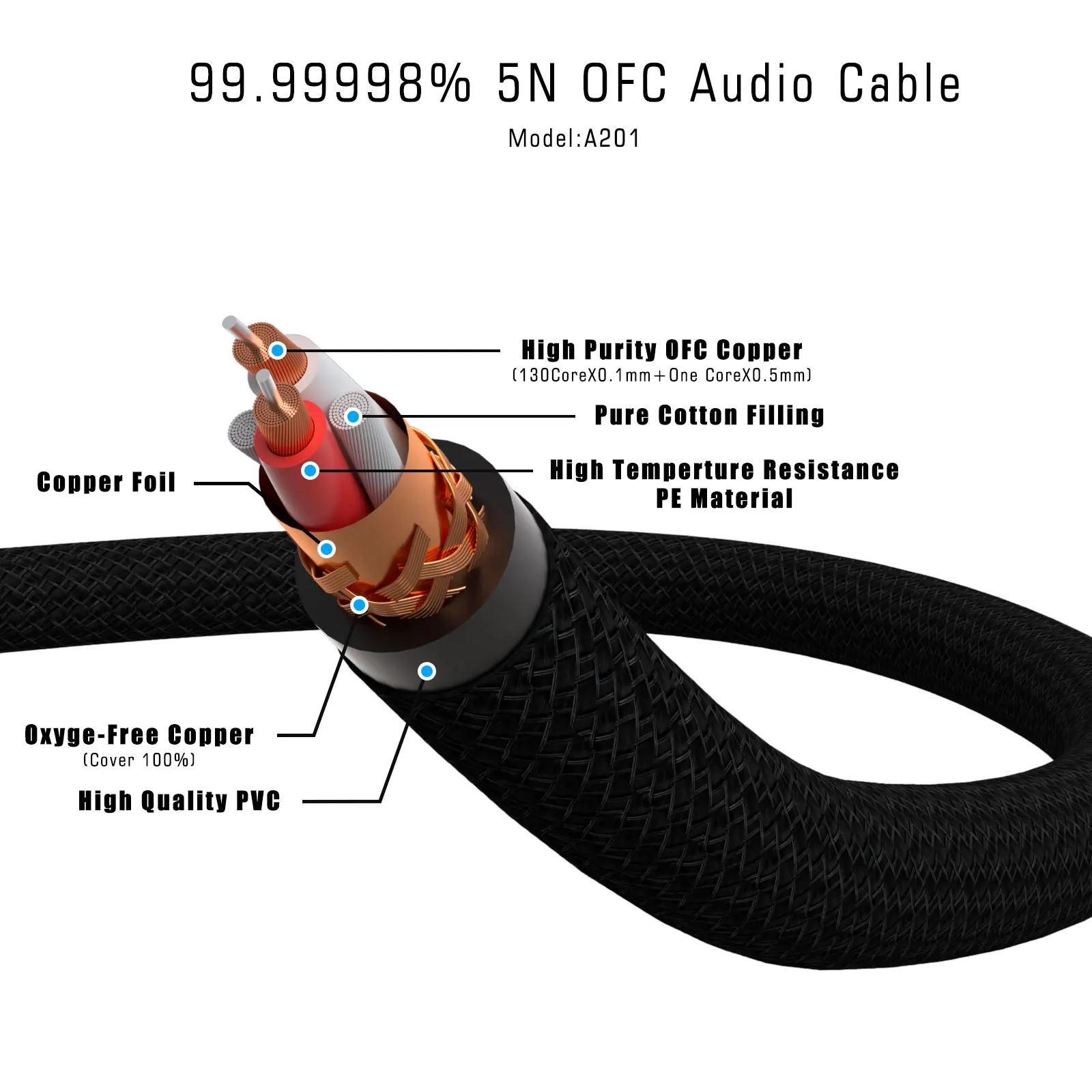 Monosaudio 17AWG Audiophile XLR Balanced Audio Cable OFC Copper Silver Plated 2XLR Female Signal Cord for Microphone