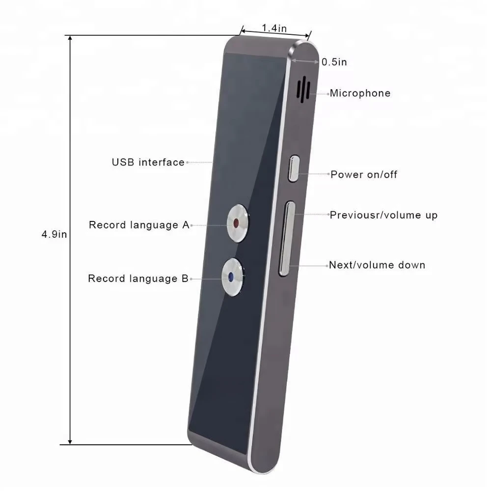Handheld Speech Synchronized Translation Instant Translation Online Travel Business Meetings
