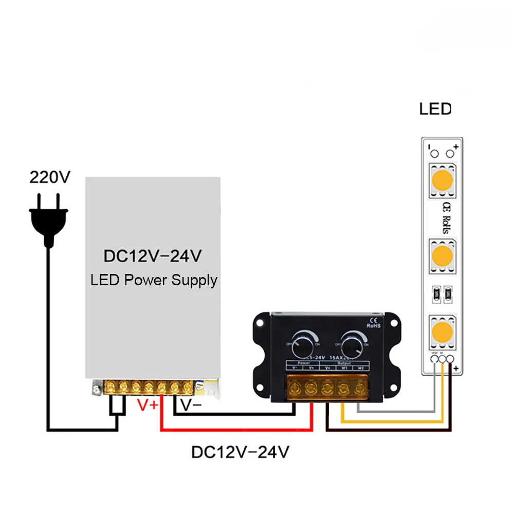 30A 350W LED CCT Dimmer DC5V 12V 24V PWM Two Knob Dual Switch Color Temperature Dimming Control for 5050 2835 5730 Strip Module