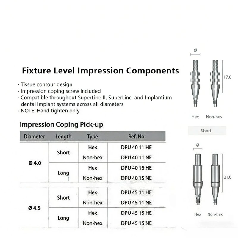 Dental Regular Dental Window Transfer Protect Cap Accessories Suitable for Dentium Part Dental Materials Suitable for Dentium