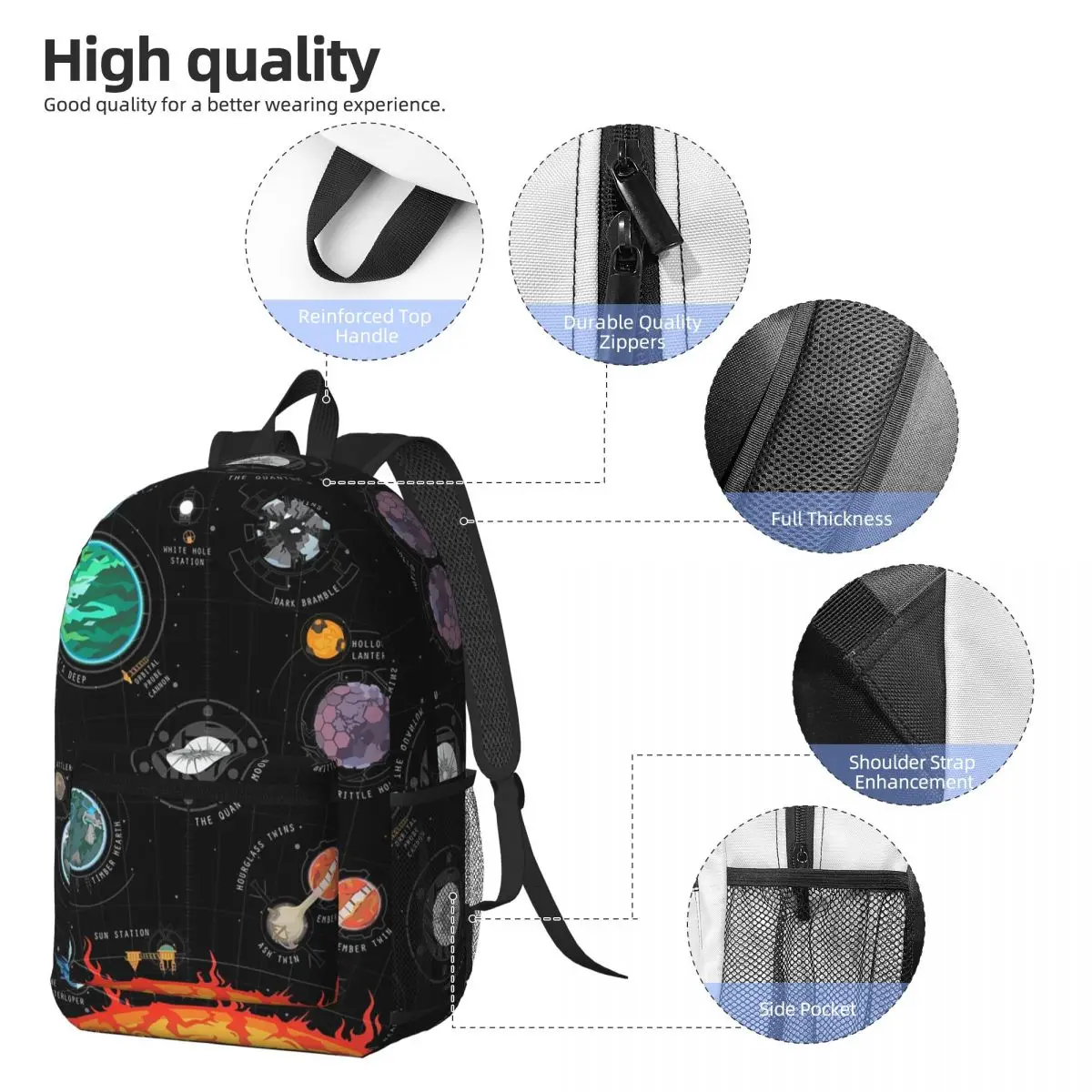 Outer Wilds System Backpack Daypack Large Capacity Kids BookBag School Bag Shoulder Bags for Men Women