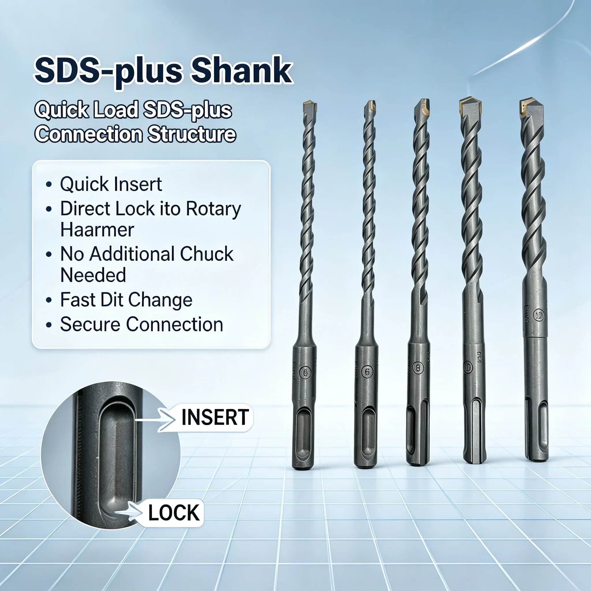 Bosch SDS‑plus‑1 5Pcs Masonry Hammer Drill Bits, 6/6/8/10/12mm Carbide Bits for Concrete & Stone Drilling