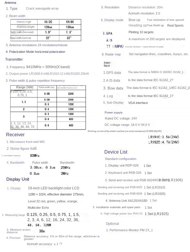 1925mk2 Marine Navigation Radar Lr1906/1910 Marine Navigation Radar