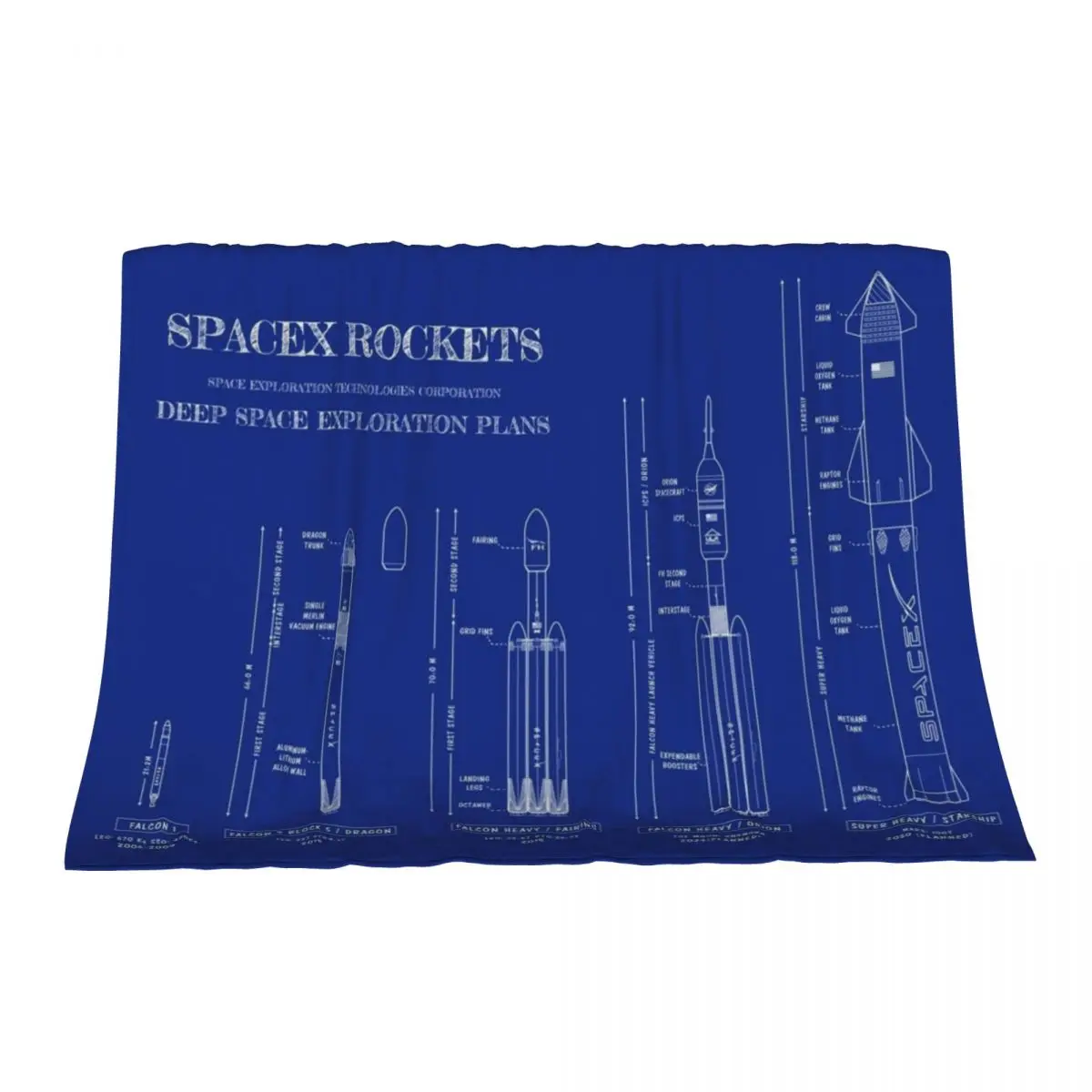 

SPACEX Rockets Blueprint (White Stencil-No Background) Throw Blanket for sofa Camping Retros Luxury Blankets