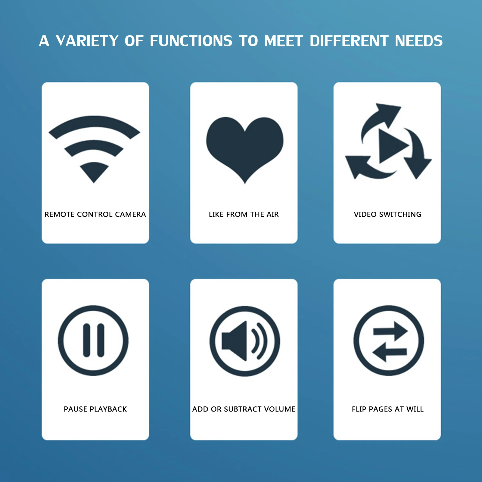 Кнопка дистанционного управления, перезаряжаемый беспроводной Тернер страниц для просмотра видео, артефакт для прокрутки видео, чтения электронных книг, фотосъемки