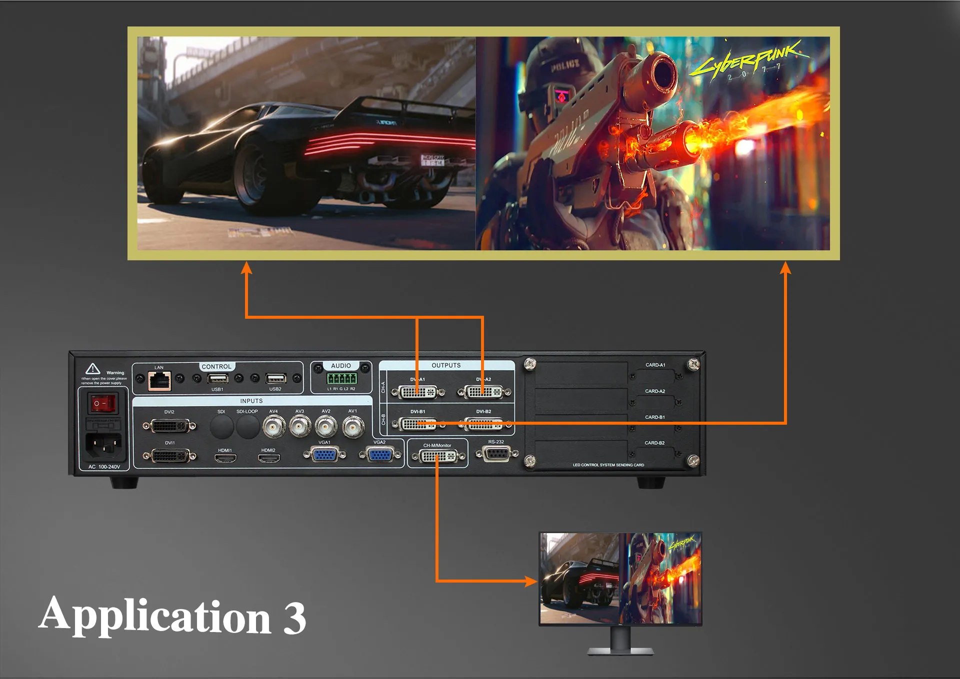 Ams SC358U เหมือนโปรเซสเซอร์ vdwall โมดูลสนับสนุน LVP909 LED จอภาพวิดีโอ4 Windows ในทุกขนาดและซ้อนทับการแสดงผลสำหรับ P2โมดูล