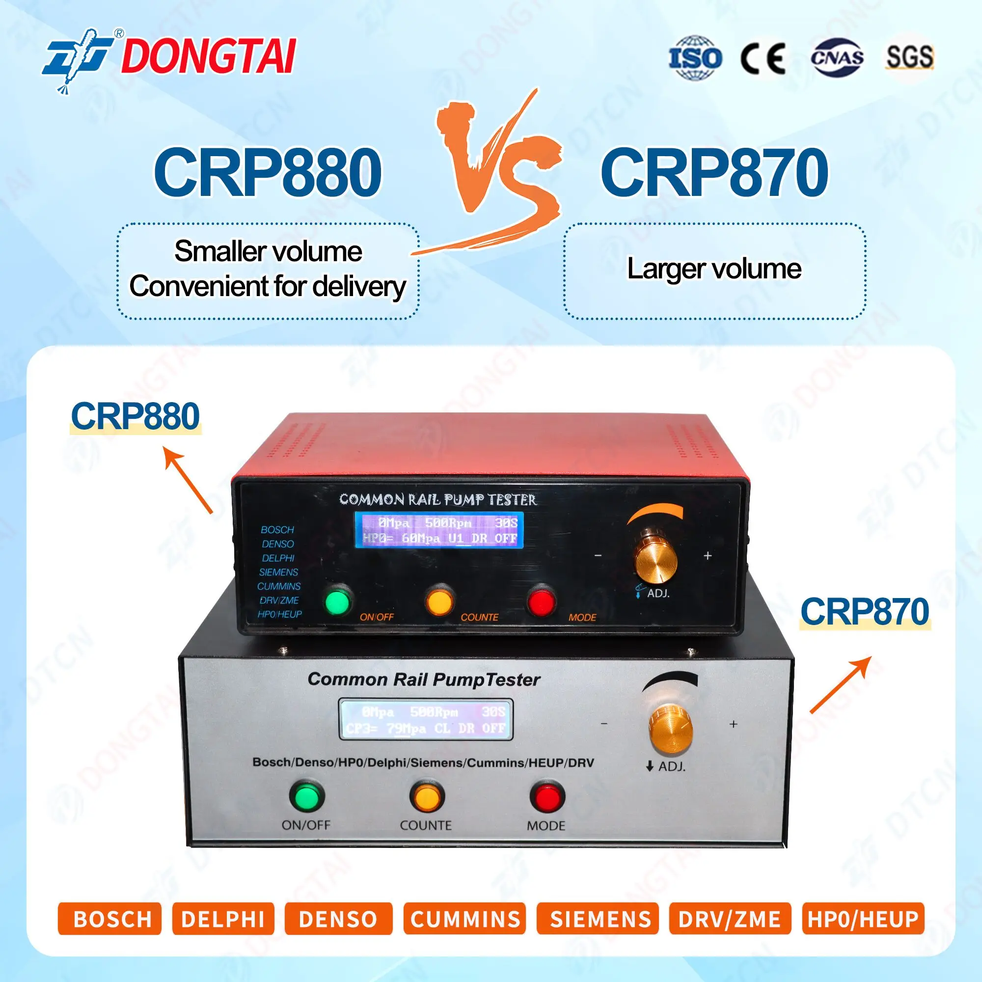 CRP880 Common Rail Pump Tester Essential Testing Equipment for Vehicle Maintenance