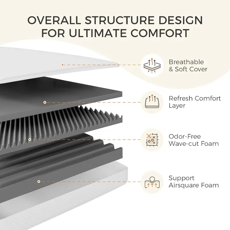 Queen Size Mattress 10 Inch Memory Foam Queen Mattress in a Box for Pressure Relief & Motion Isolation