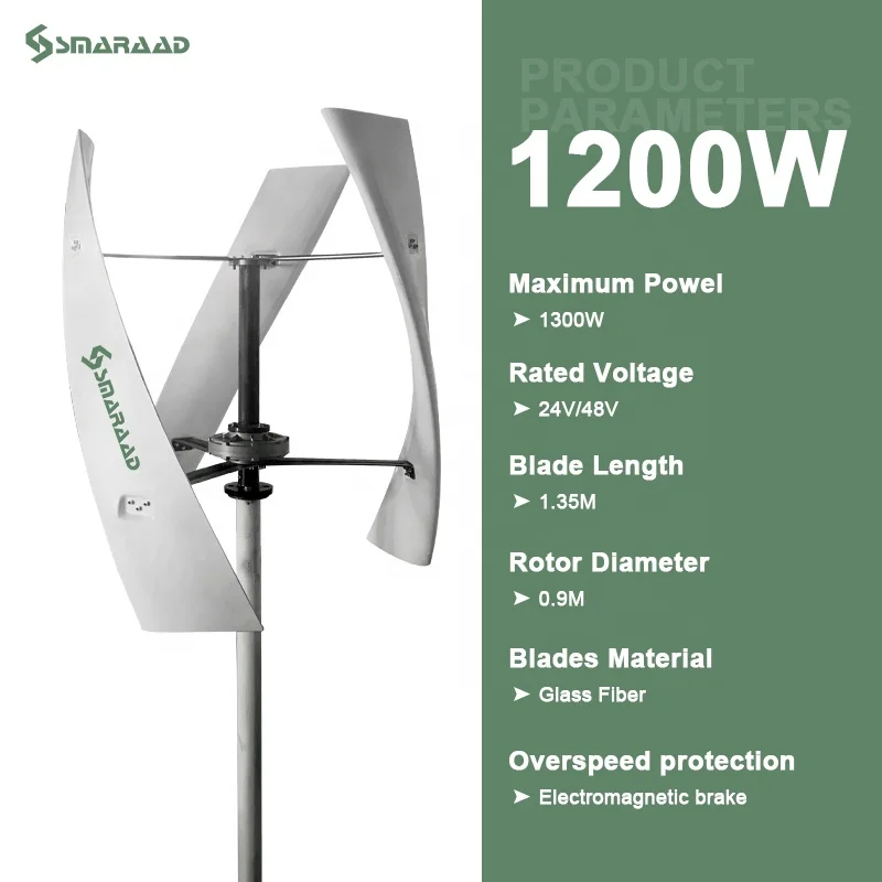 SX-1200W Vertical Axis Wind Turbine Factory Direct Sale Low Noise High Power Home Use