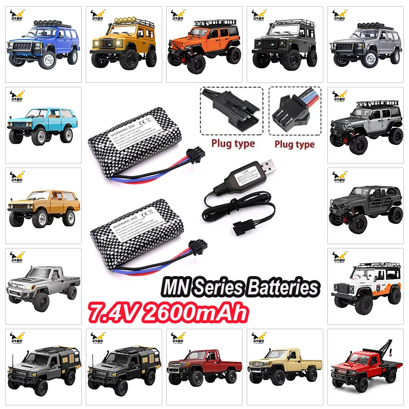 Mn Series Remote Co…