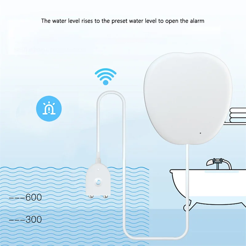 Tuya Intelligent Wifi Water Leakage Sensor Household Overflow Level Sensing Detector Smart Water Immersion Buzzer Leak Alarm