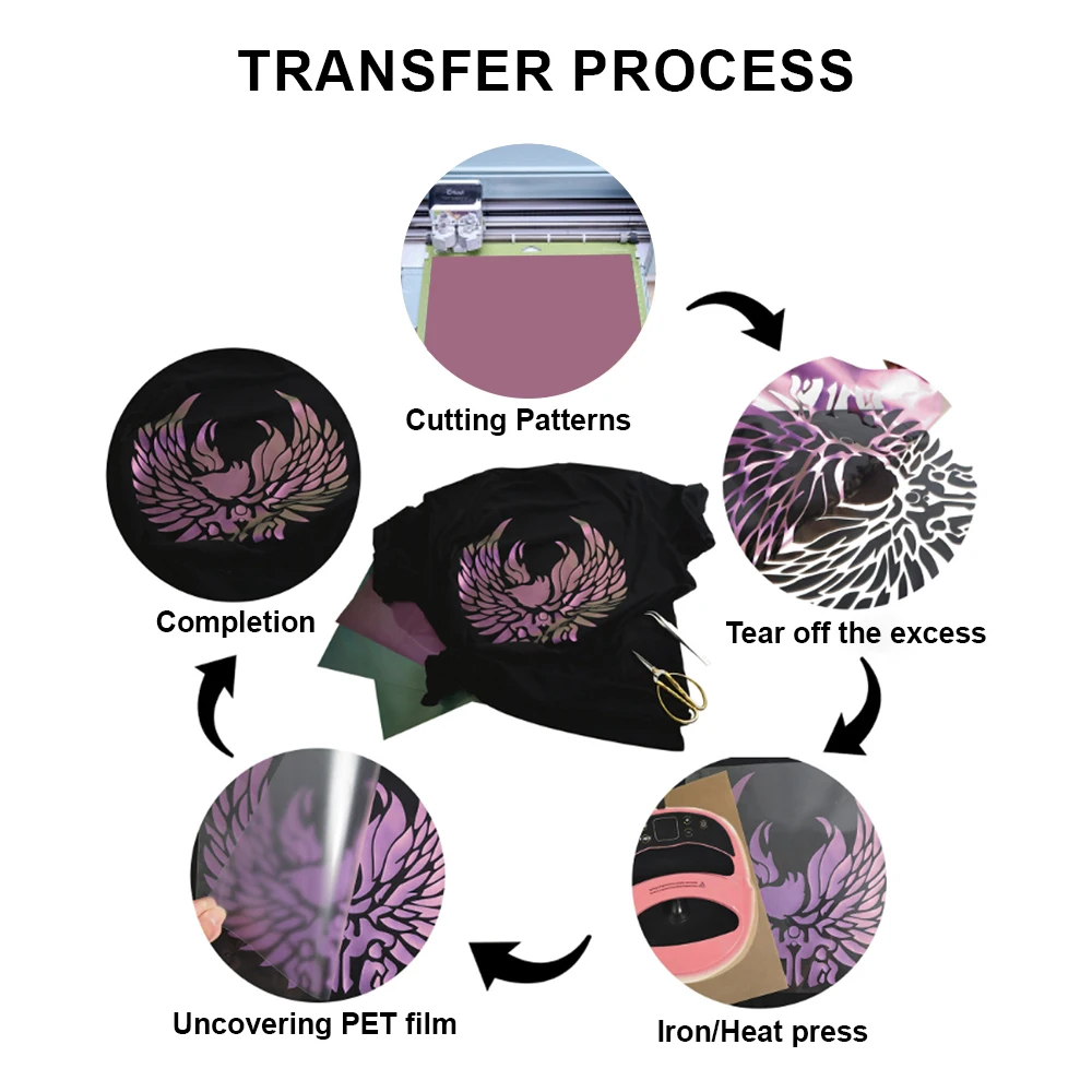 10 Pieces Father's Day Series Heat Transfer Vinyl Patch-9.84*11.81in DIY Engraving Film Slice Iron-On Adhesive