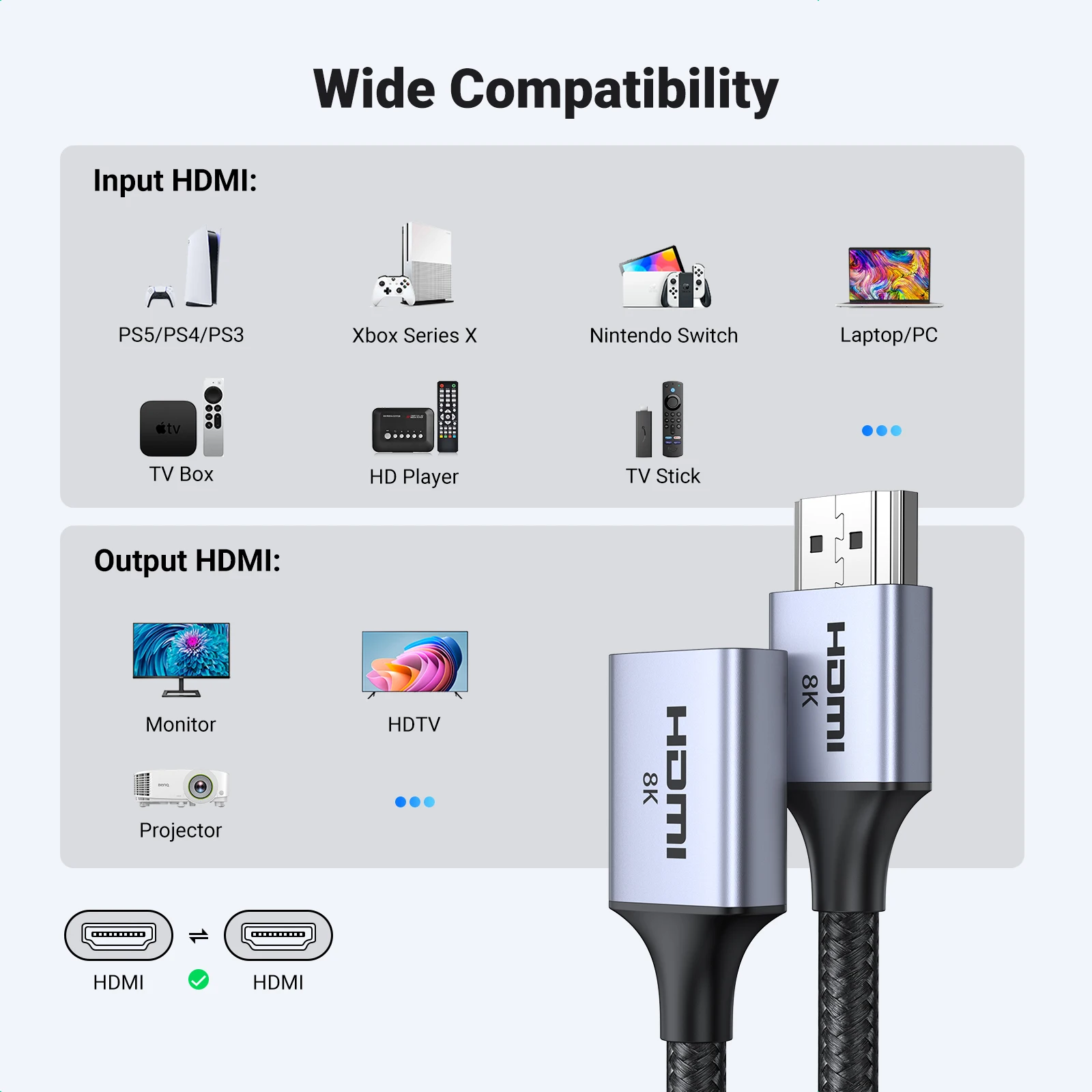 UGREEN HDMI-Compatible Extender 8K/60Hz Extension Cable For MacBook Pro 2021 PS5 Xbox Series X TV HD Cable Ultra High Speed Cord