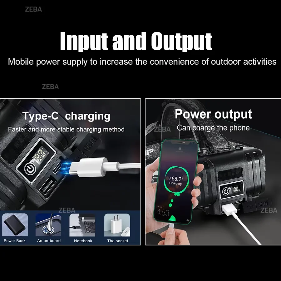 

1200000LM Самая мощная светодиодная фара Long Shot 3500M Налобный фонарь Супер яркий налобный фонарь 18650 Открытый кемпинг Туризм Налобный фонарь
