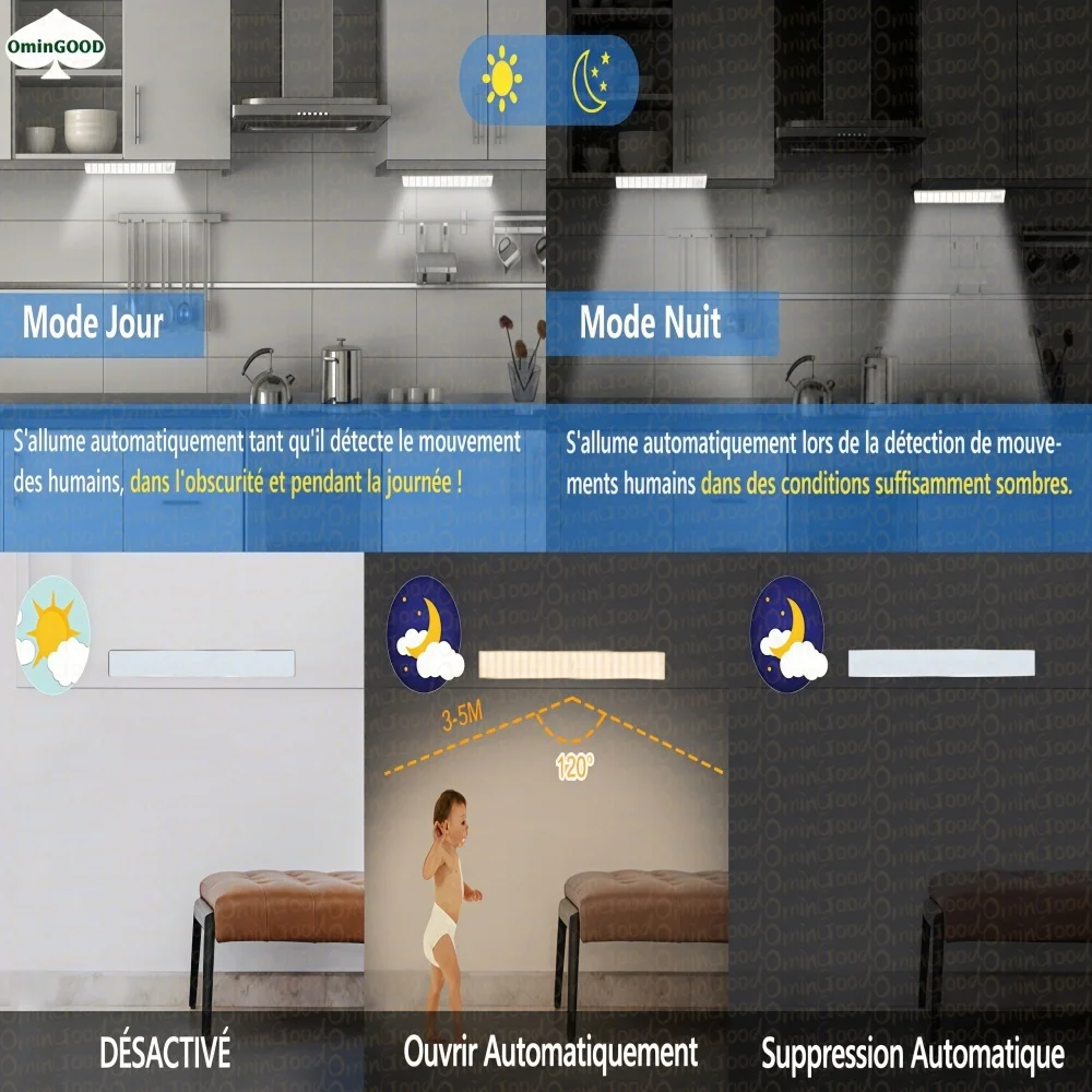 ضوء LED قابل لإعادة الشحن، ضوء استشعار الحركة اللاسلكية، شريط إضاءة أسفل الخزانة الداخلية، ضوء استشعار الممر #4