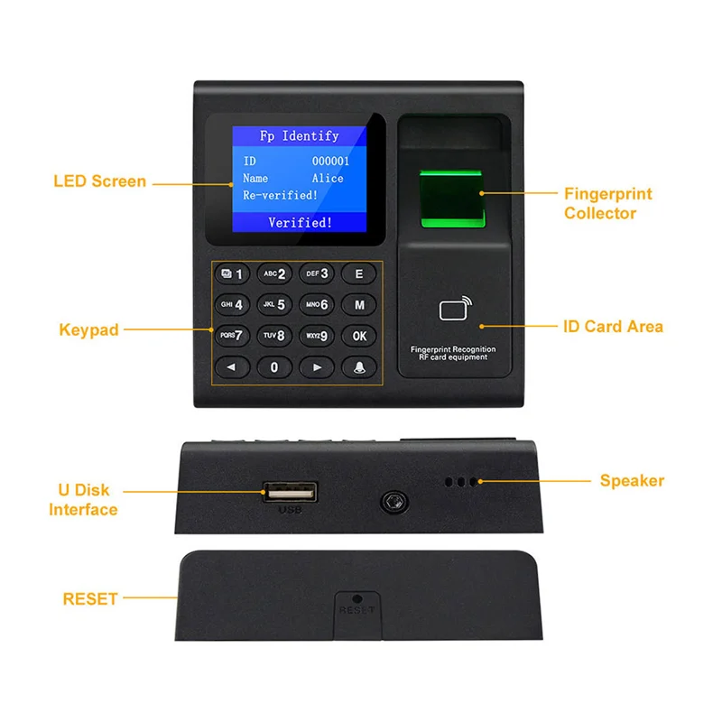 Fingerprint Attendance Machine+10 Cards Access Control Electric Time Clock Recorder RFID Keypad