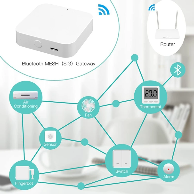 Hub de enlace con Bluetooth, dispositivo que funciona con la aplicación Smart Life, Control remoto