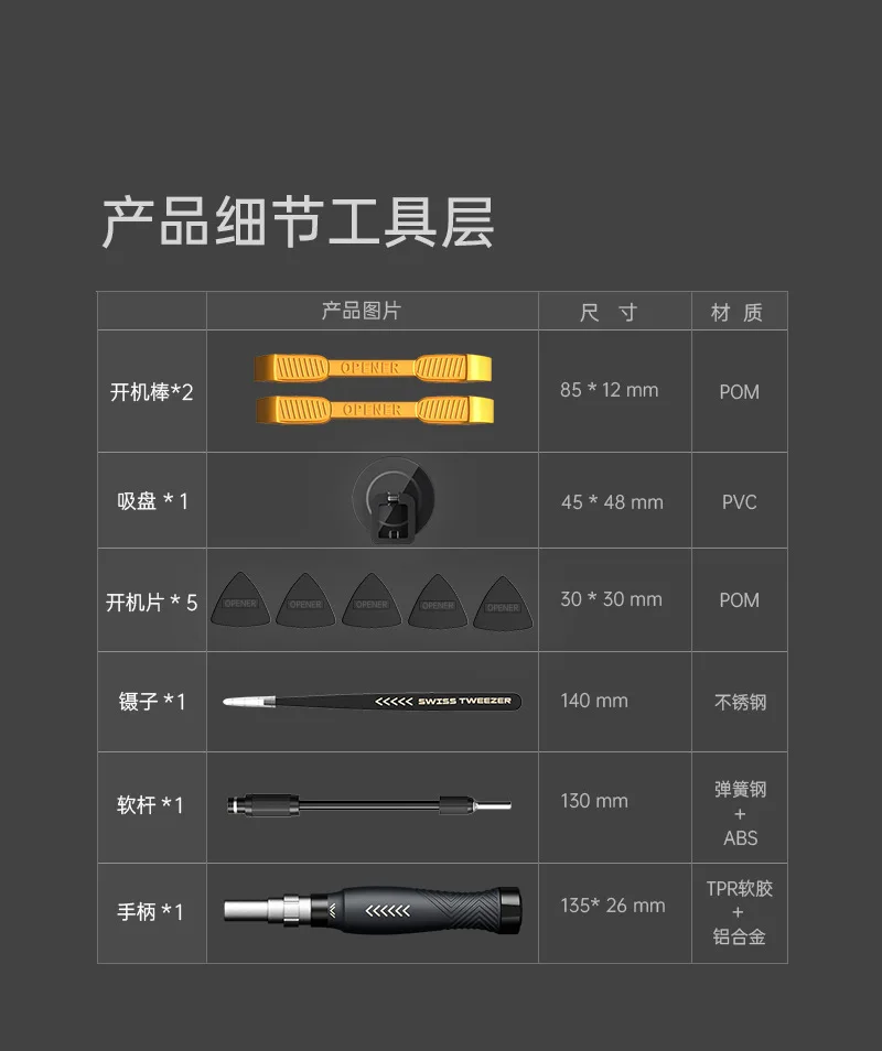 Jakemy Jm-8183 145 In 1 Mini Multifunction Magnetic  Screwdriver Customized Mobile Phone Maintenance Disassembly Hardware Tools