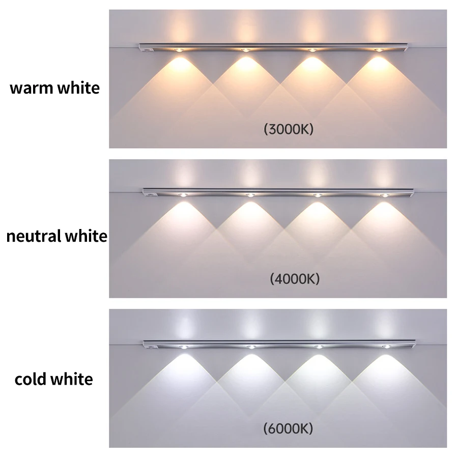 20/30/40/50cm USB Rechargeable Motion Sensor LED Cabinet Night Light For Wine Cabinet Kitchen Wardrobe Stairs 3 Colors Dimmable