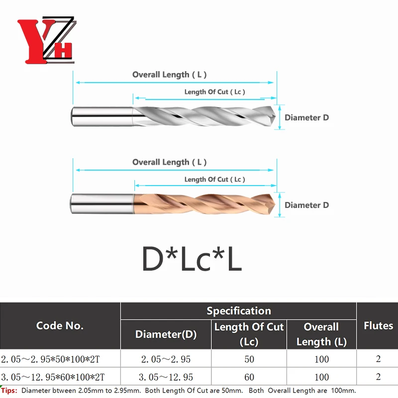 YZH Carbide Twist Drill Total Length 100mm Diameter 2.05-12.95 HRC50/55 CNC Straight Handle Drilling Hole For Metal Iron Steel