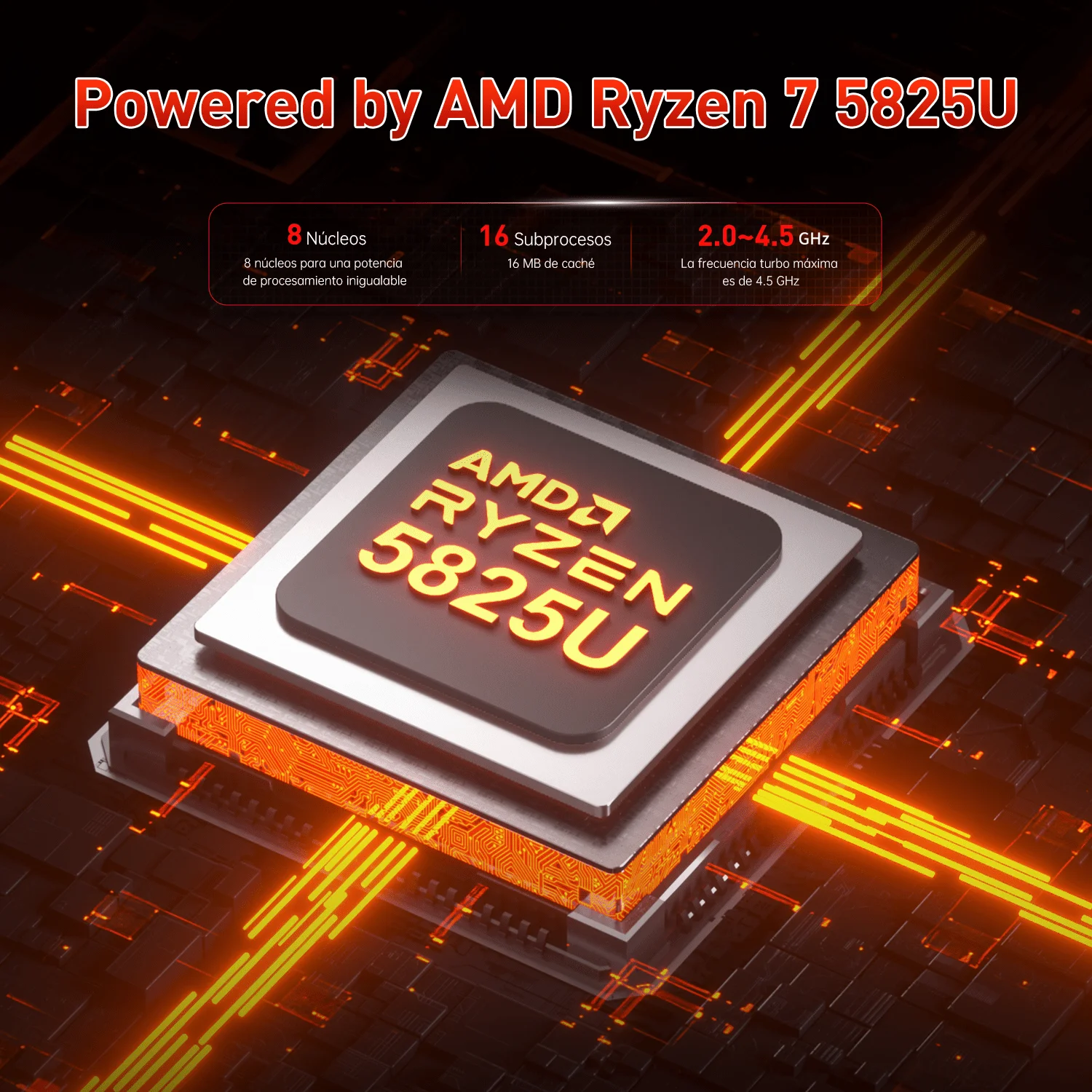 ACEMAGIC AM06Pro كمبيوتر صغير Ryzen 7 5825U 32GB DDR4 512GB SSD Turbo Boost حتى 4.5 جيجا هرتز M.2 2230 WiFi 6 + BT5.2 مكتب الأعمال