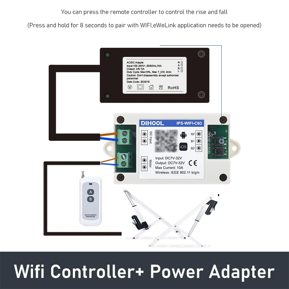Imagem -05 - Atuador Linear Elétrico com Controlador para Cama 150kg de Carga Elevação Rod Placa Upturn Bedstock Ajustável Windows Sofá Pcs