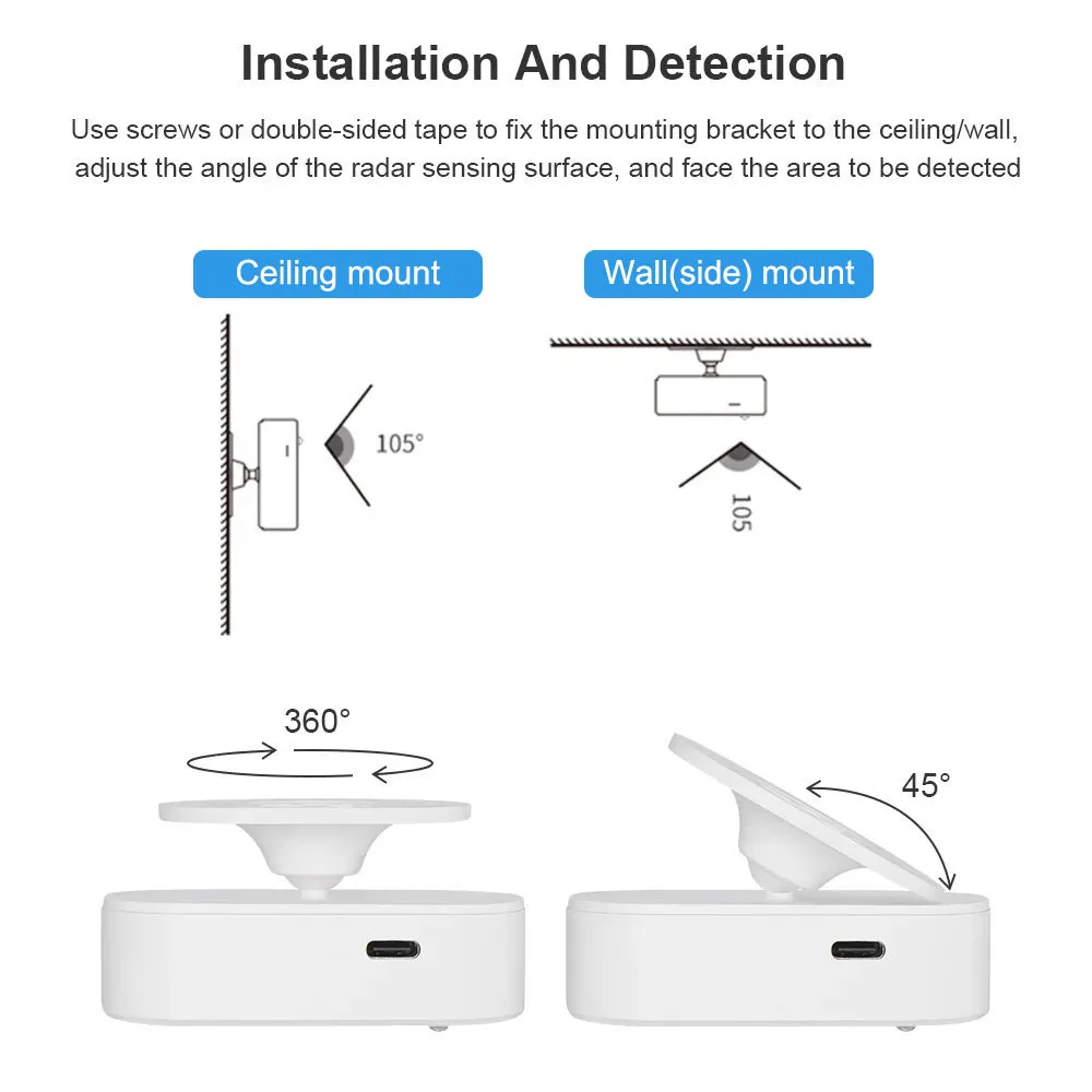 Tuya ZigBee เซ็นเซอร์ตรวจจับมนุษย์, 24G/5.8G มิลลิเมตรตรวจจับคลื่นระยะไกลควบคุมชีวิตสมาร์ทบ้าน