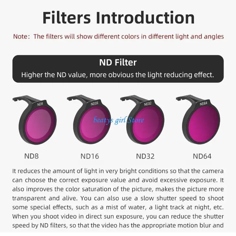 

C7AB Filter for Filter MCUV ND8 ND16 ND32 ND64 CPL Camera Lens